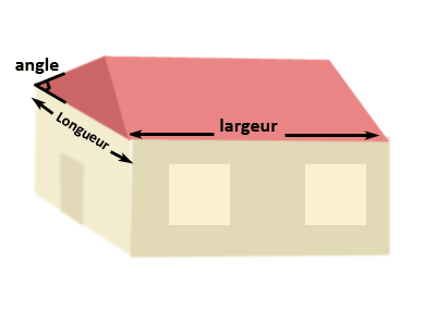 Schéma expliquant comment calculer la surface d'une toiture