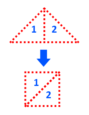 Une toiture triangulaire est composée de deux portions de rectangle
